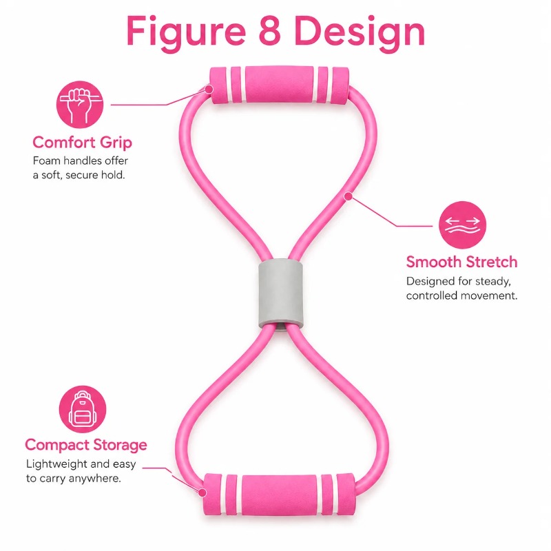 Resistance Bands with Foam Spo - Yoga Fitness At Home recension och pris