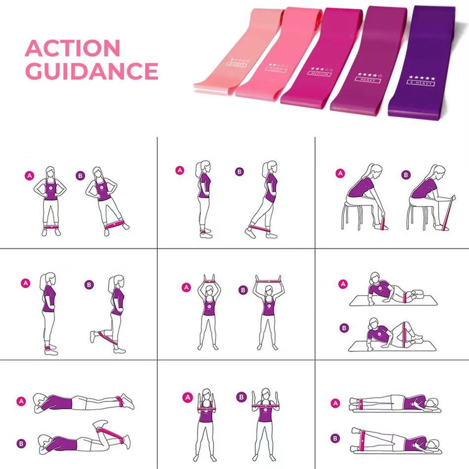 Pilates Ball Resistance Bands  - Yoga Fitness At Home recension och pris